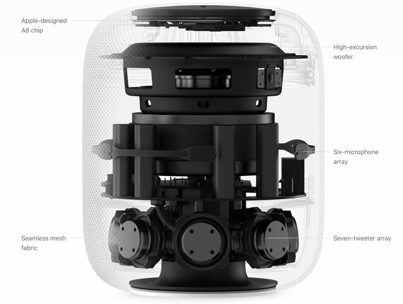 homepod internals